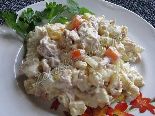 Рецепт простого и вкусного салата с курицей